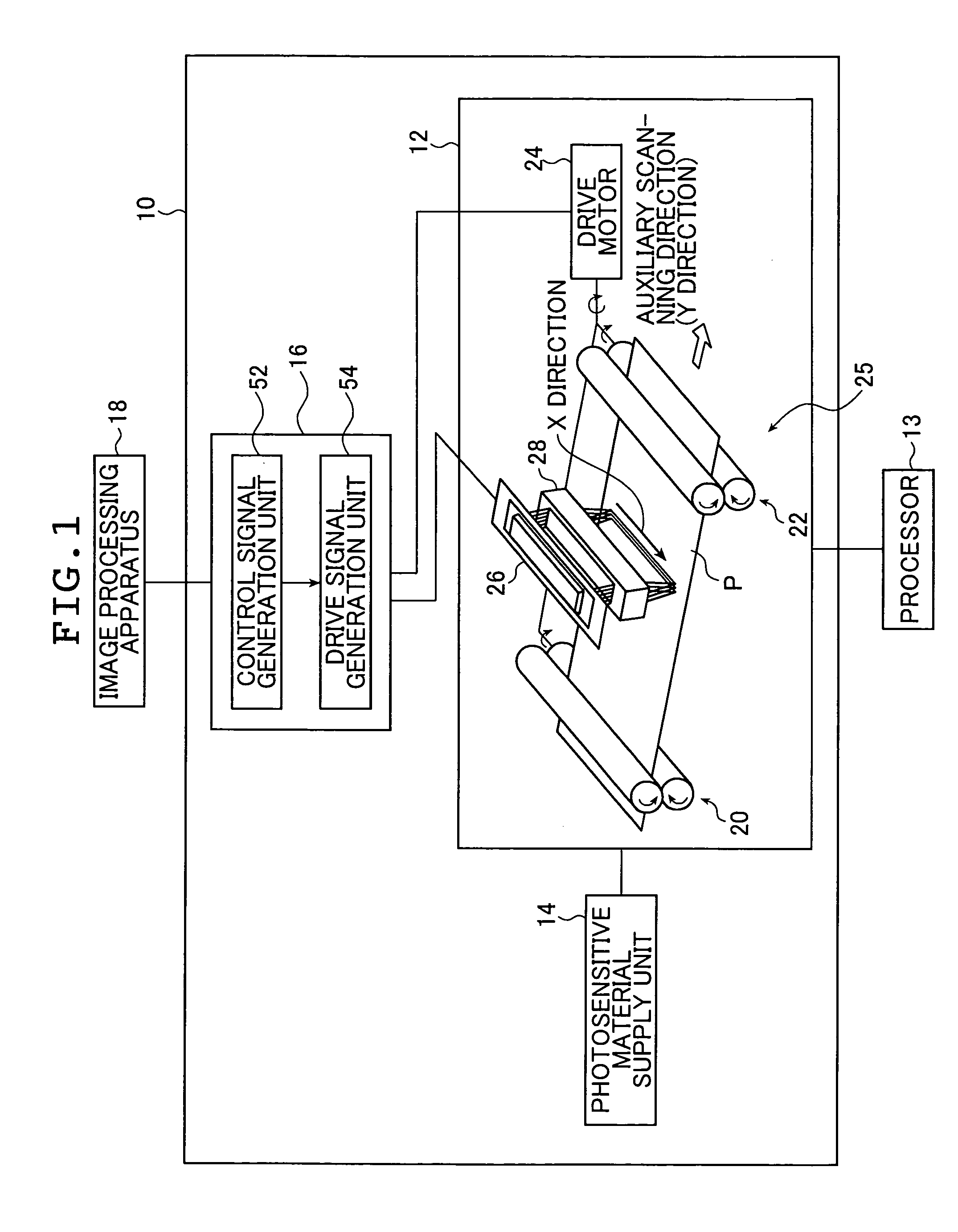 Image forming apparatus and image forming method