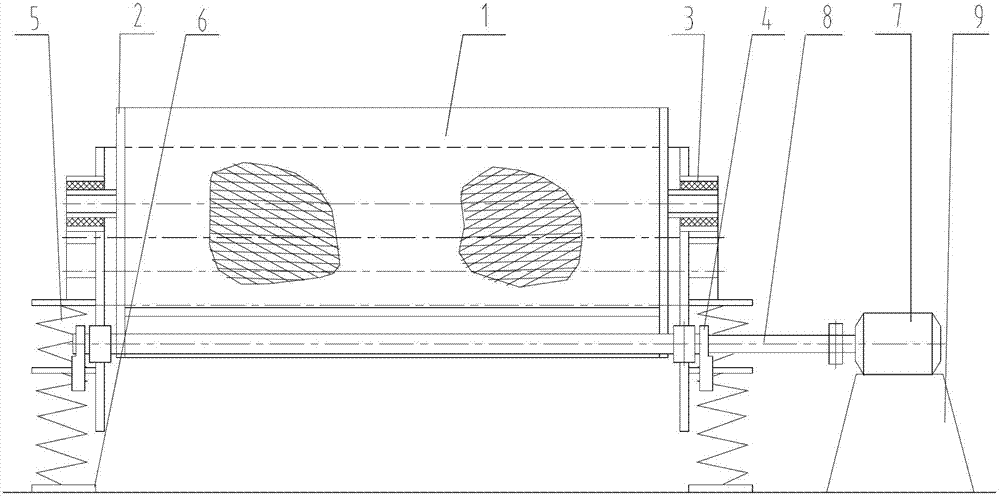 Elliptic or circular motion antiresonance vibrating screen