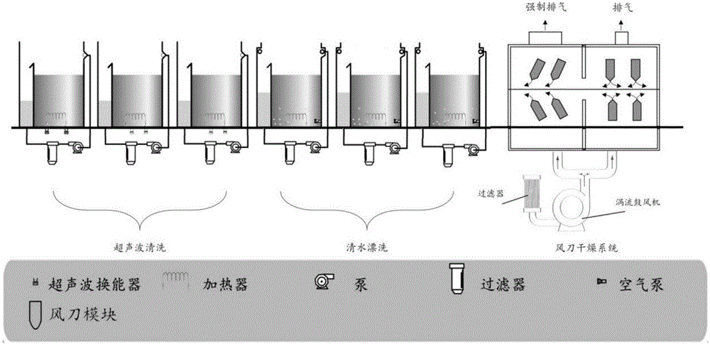 Water-soluble biodegradable cleaning agent and cleaning application method thereof