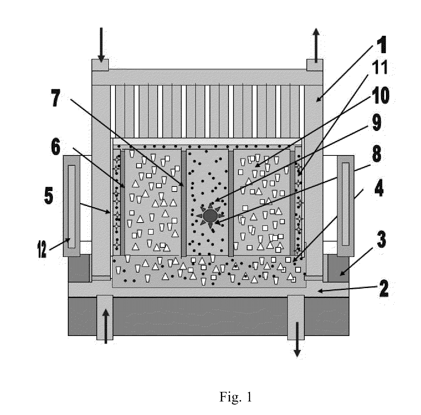 Zirconium dioxide-based material