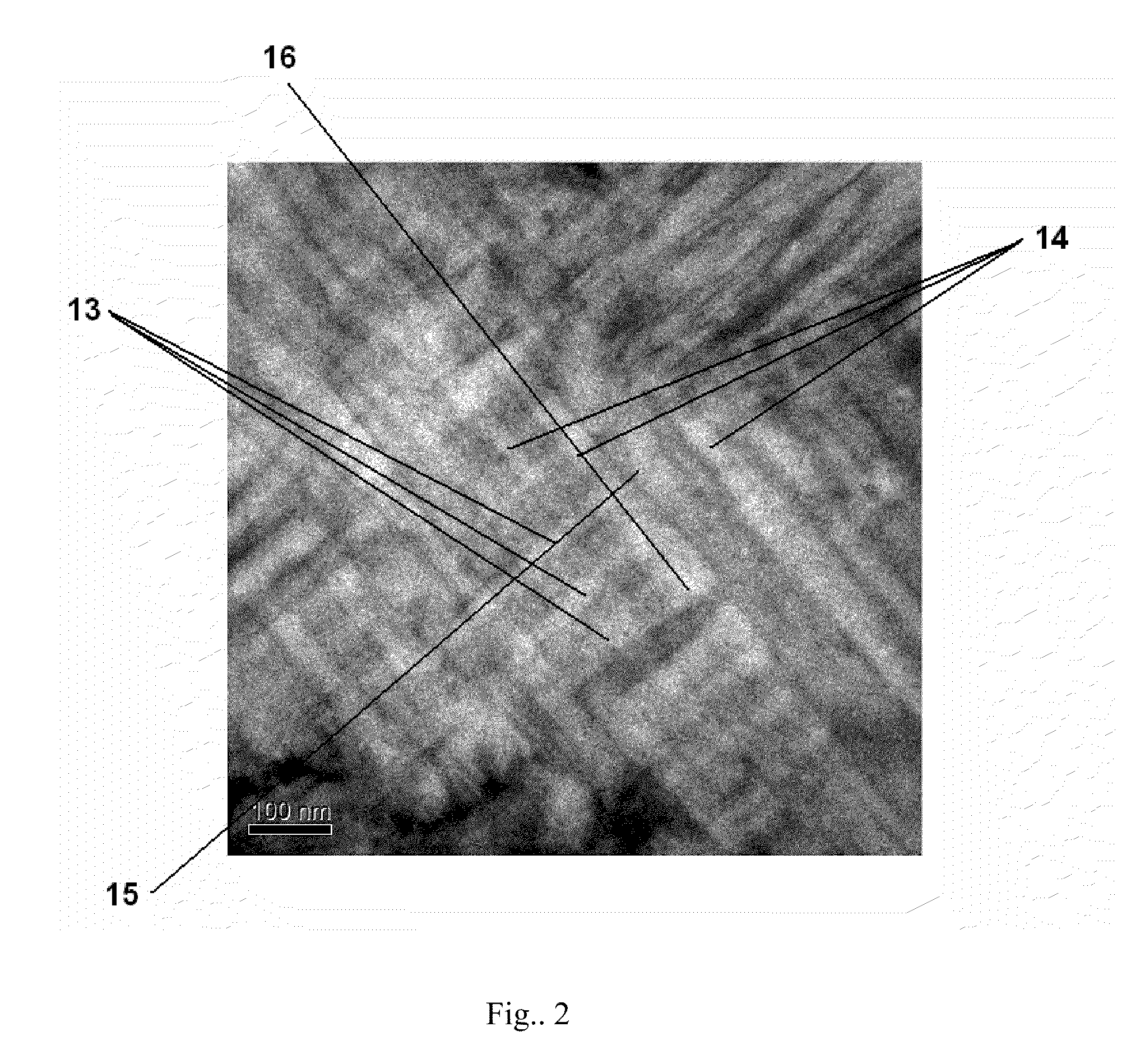 Zirconium dioxide-based material