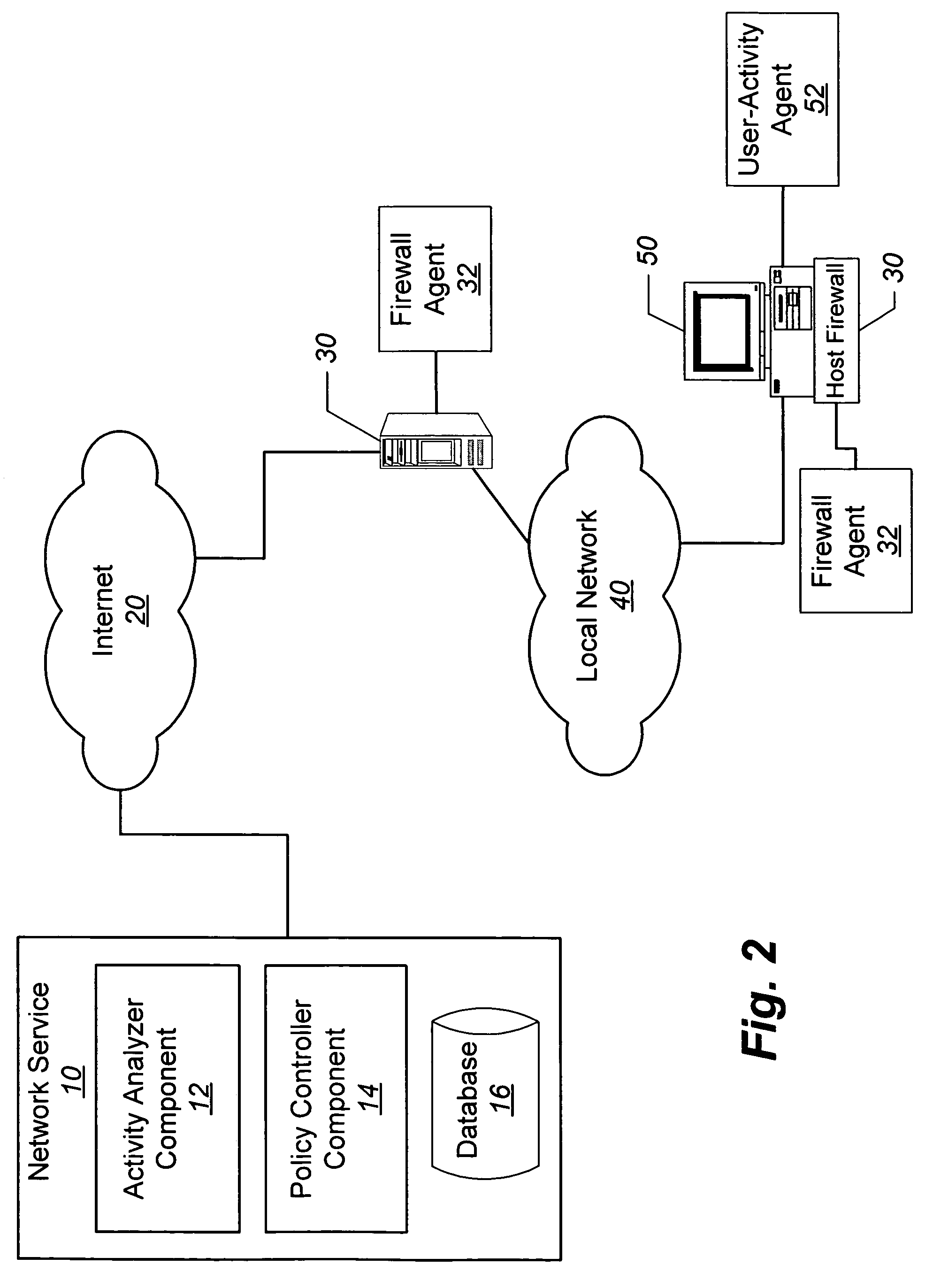 Methods, network services, and computer program products for dynamically assigning users to firewall policy groups