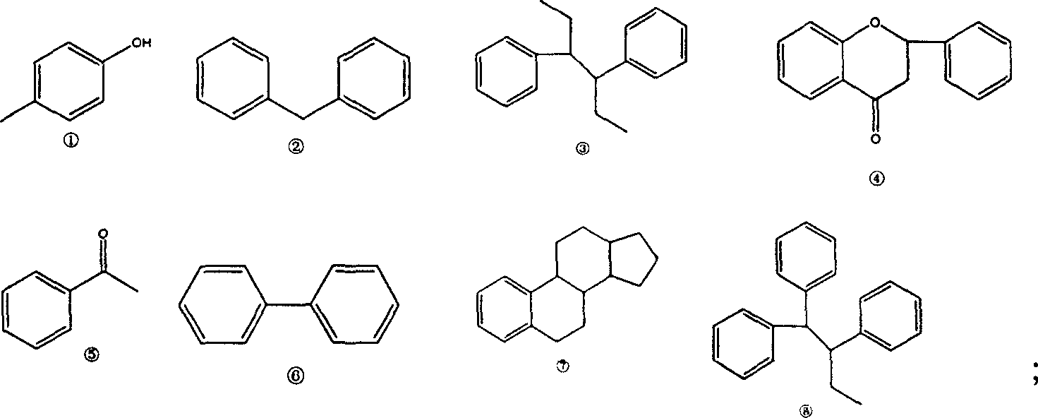 Rapidly screen method for estrogen activity of environmental organic contaminant based on molecular structure