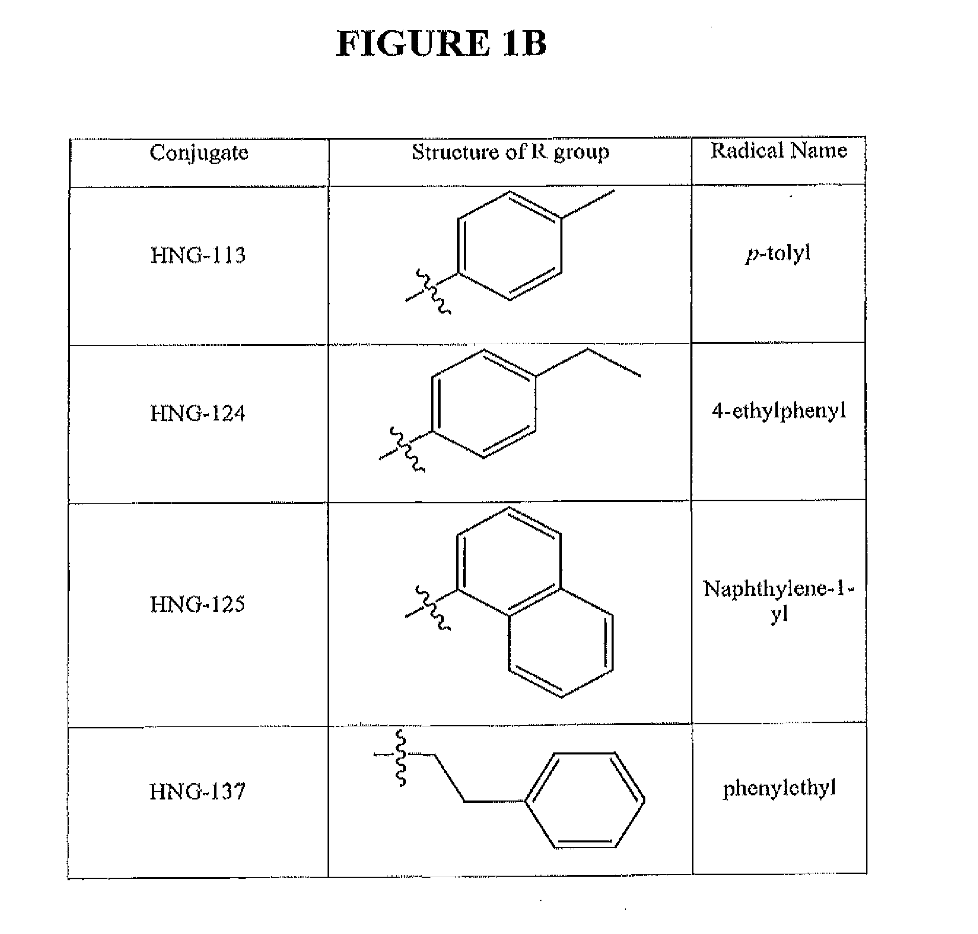 Active Cores of Peptide Triazole HIV-1 Entry Inhibitors