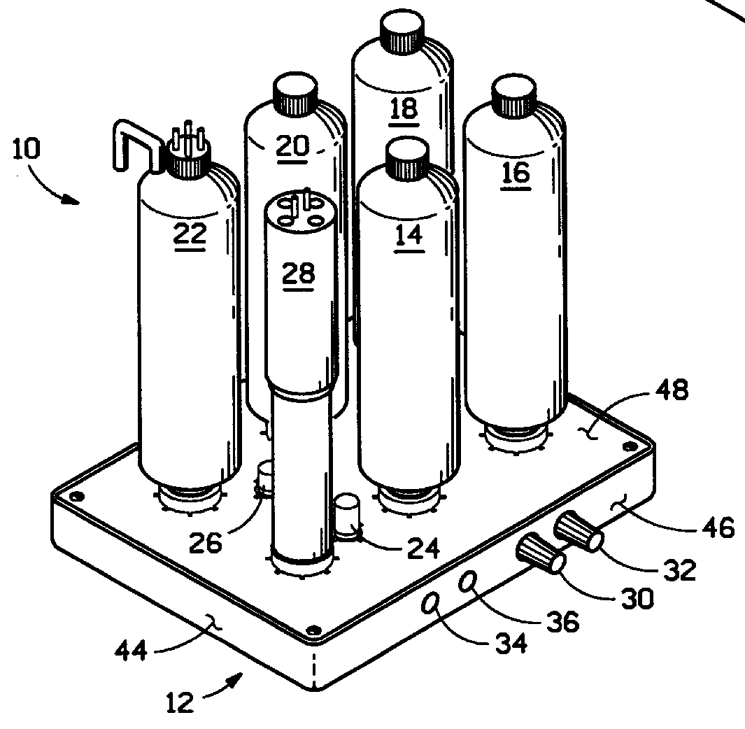 Point-of-use water purification system with a cascade ion exchange option