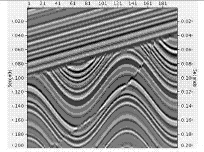 Seismic data edge preserving smoothing method based on structural features