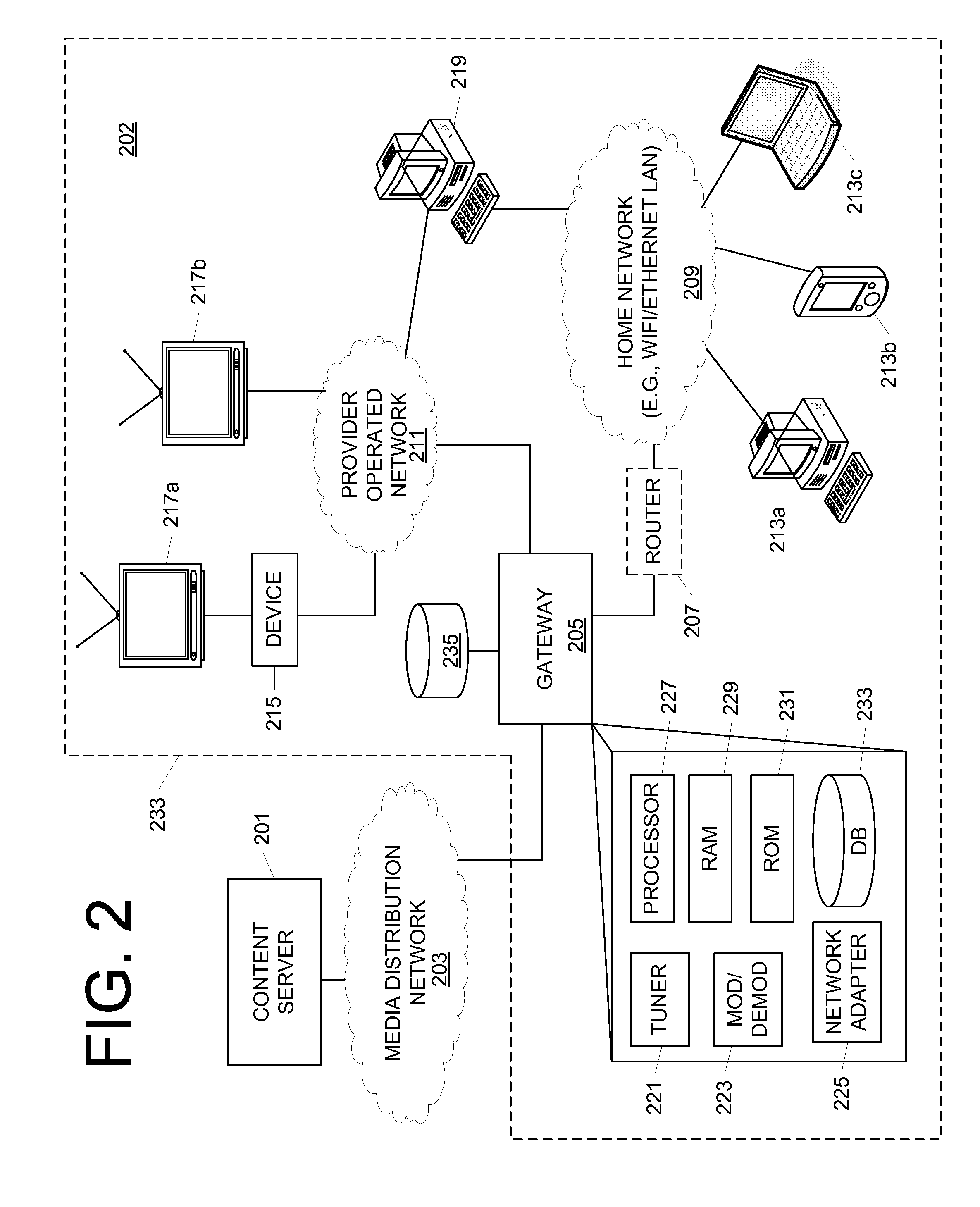 Quality of service for distribution of content to network devices