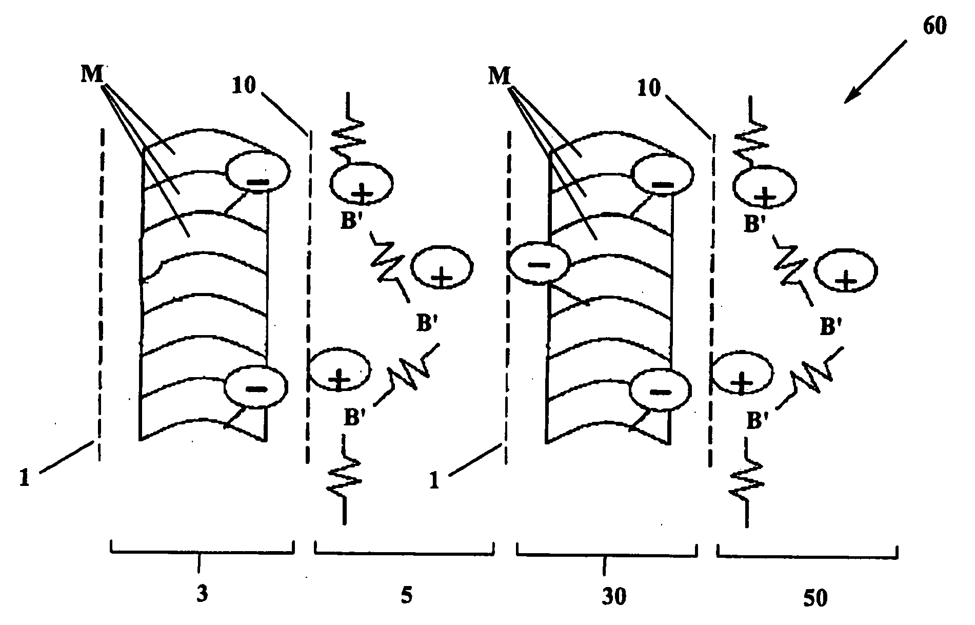 Two-phase film materials and method for making