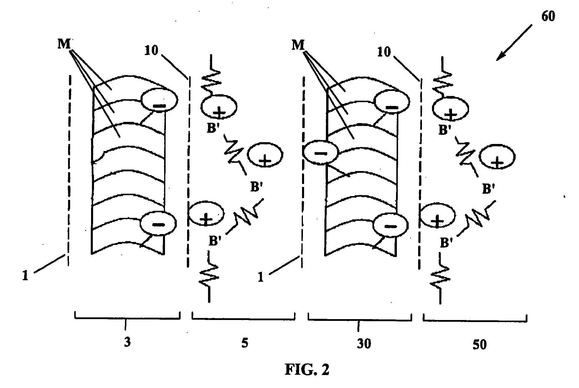 Two-phase film materials and method for making