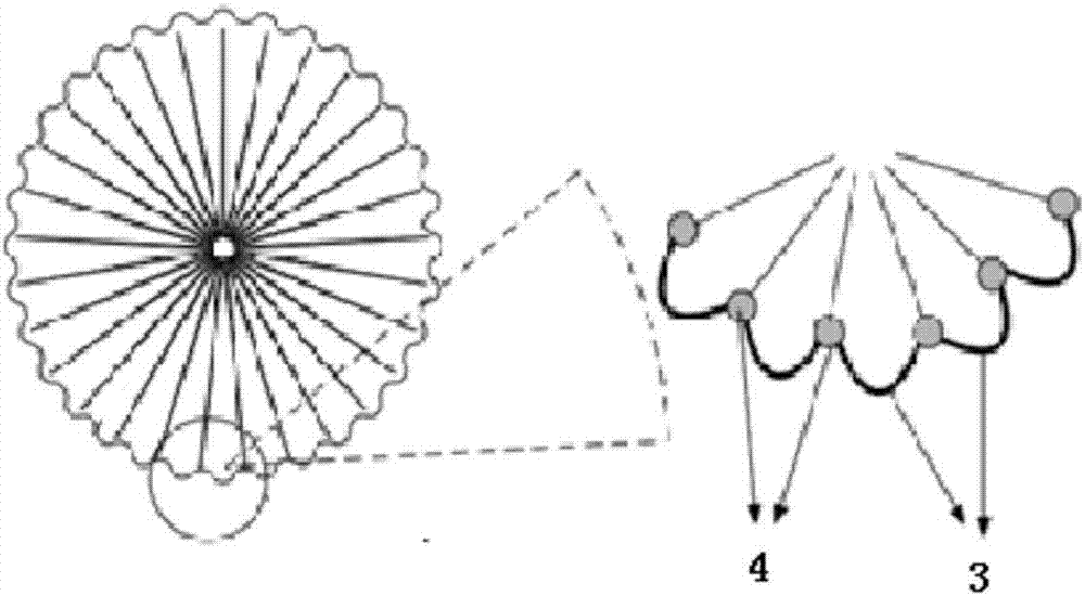 Reinforced stratospheric airship internally provided keel