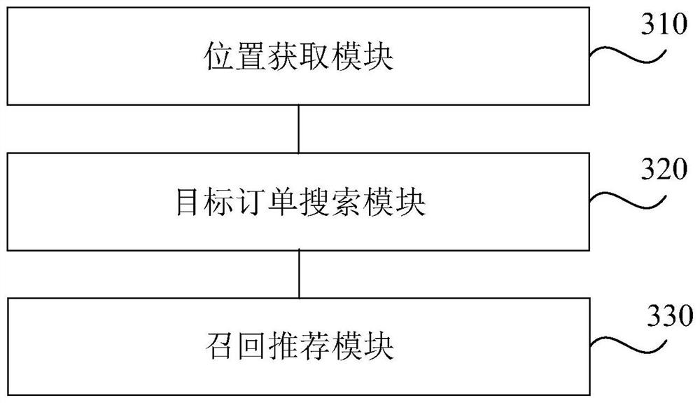 Freight order recommendation method and device, equipment and storage medium