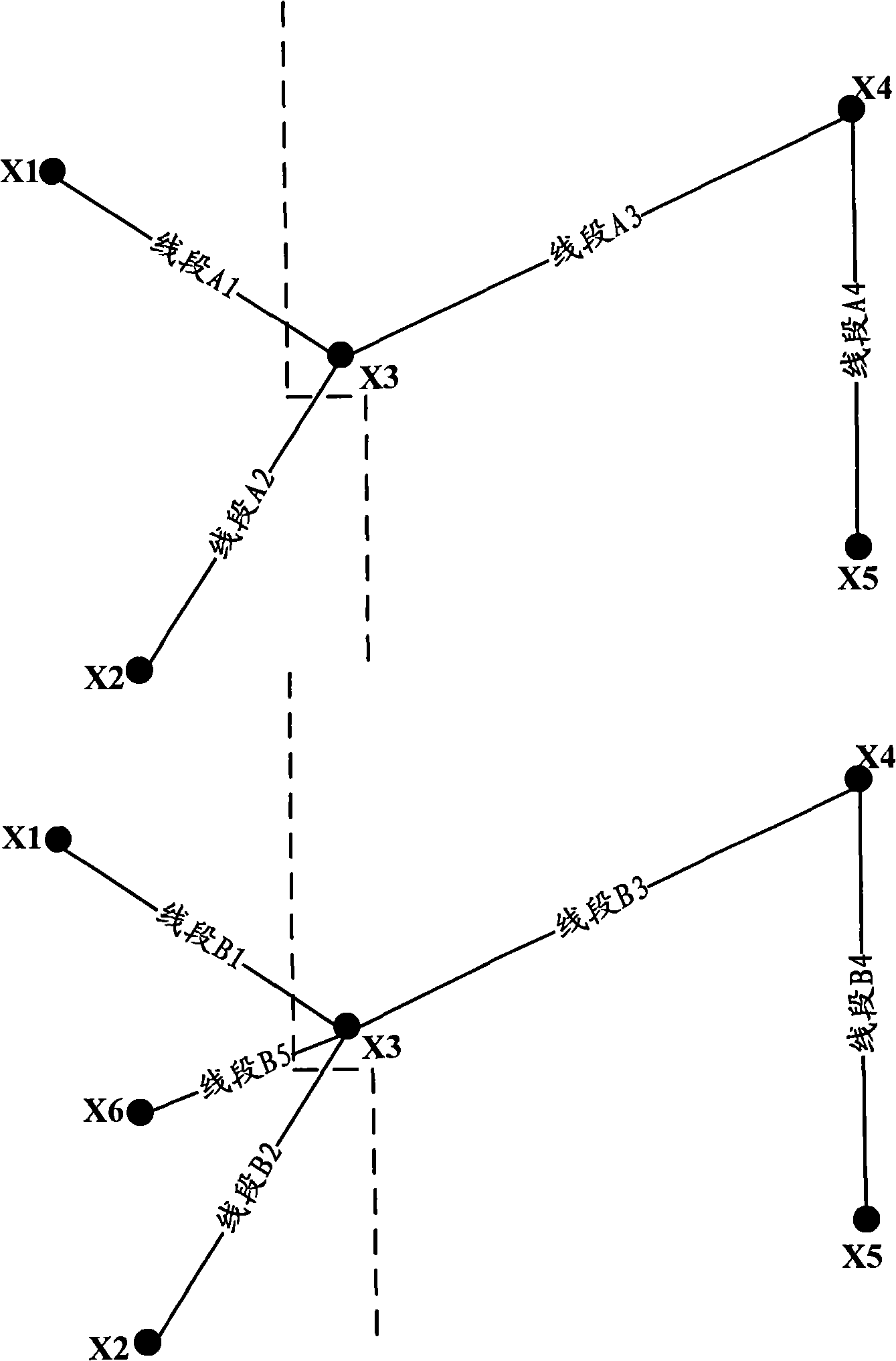 Geometrical shape difference detection method and device for electronic map