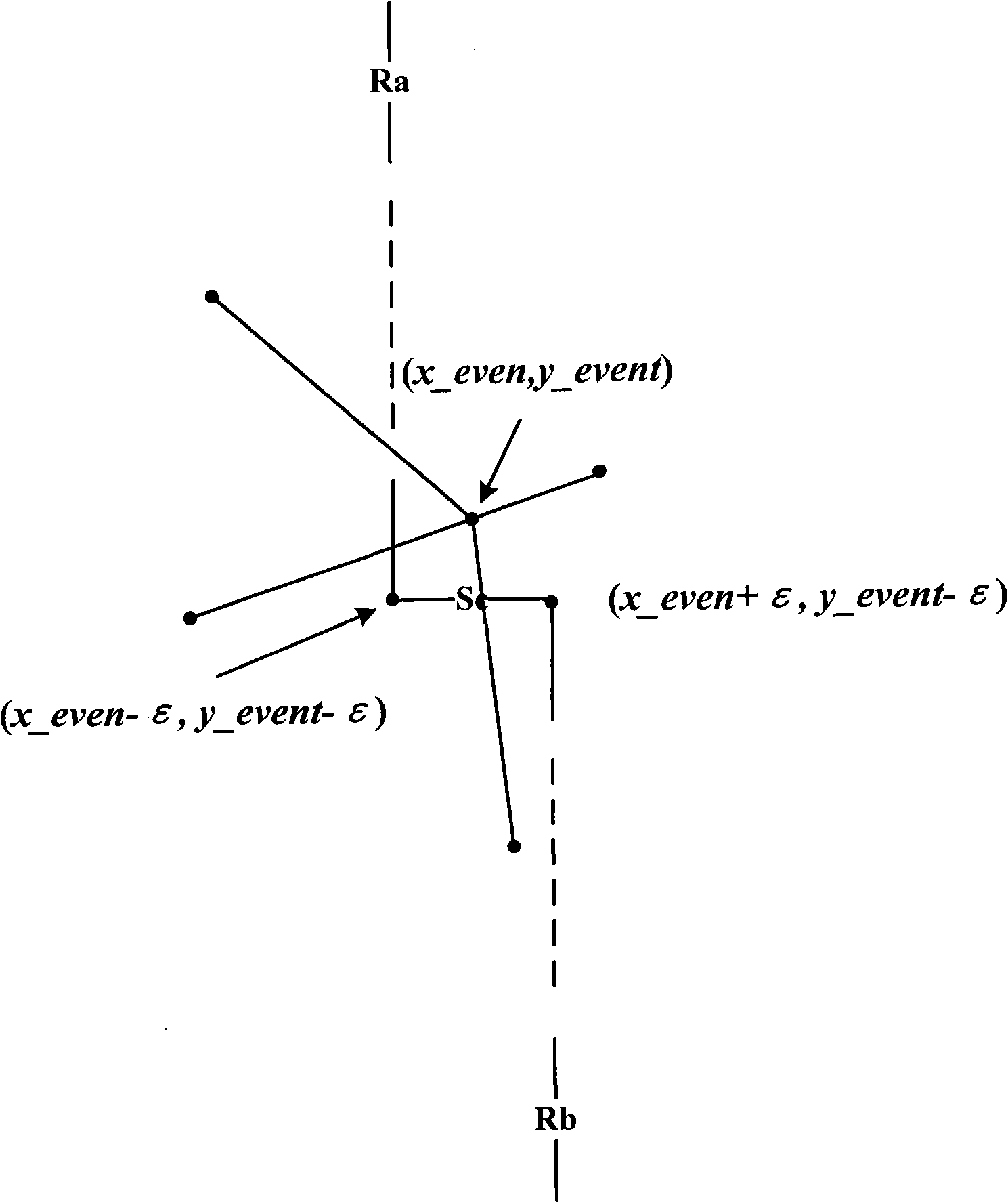 Geometrical shape difference detection method and device for electronic map