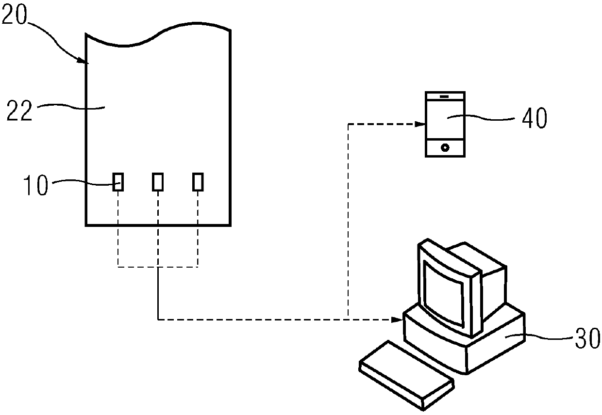 Detection method of direct-current bias in transformer