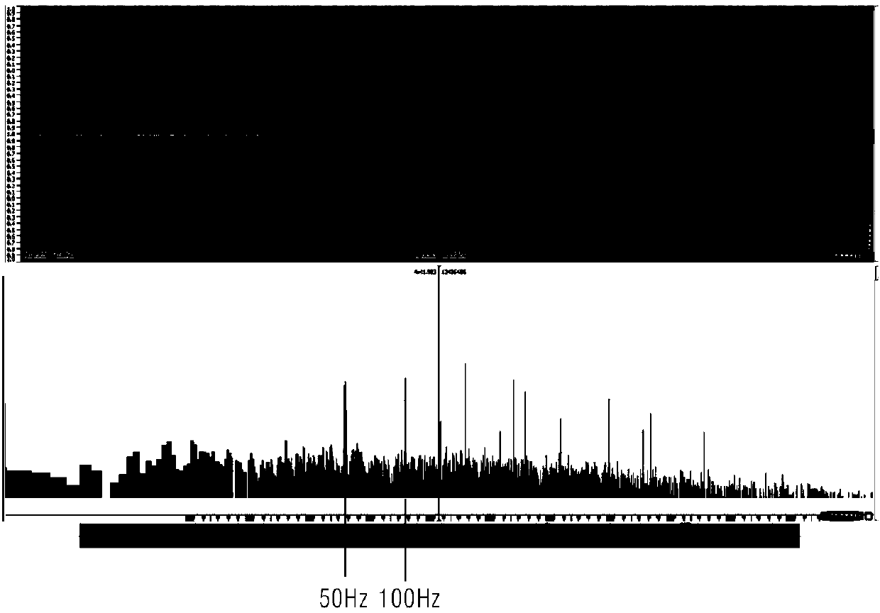 Detection method of direct-current bias in transformer