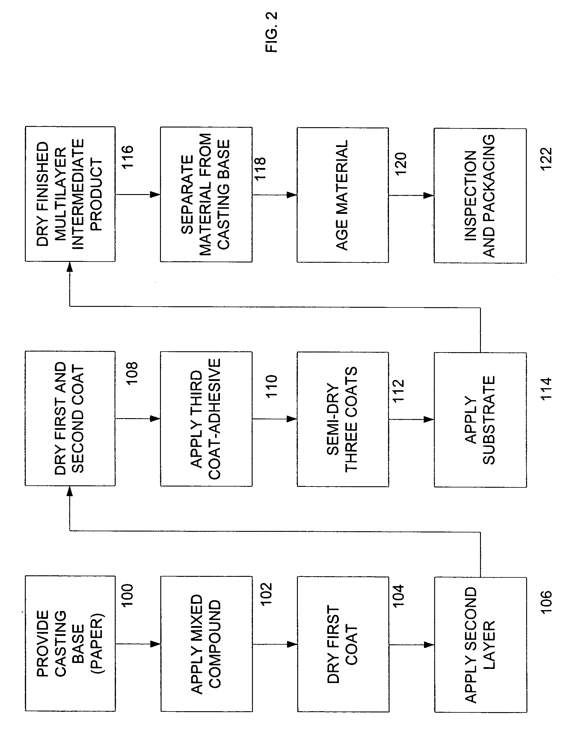 Anti-microbial material and method of making the same