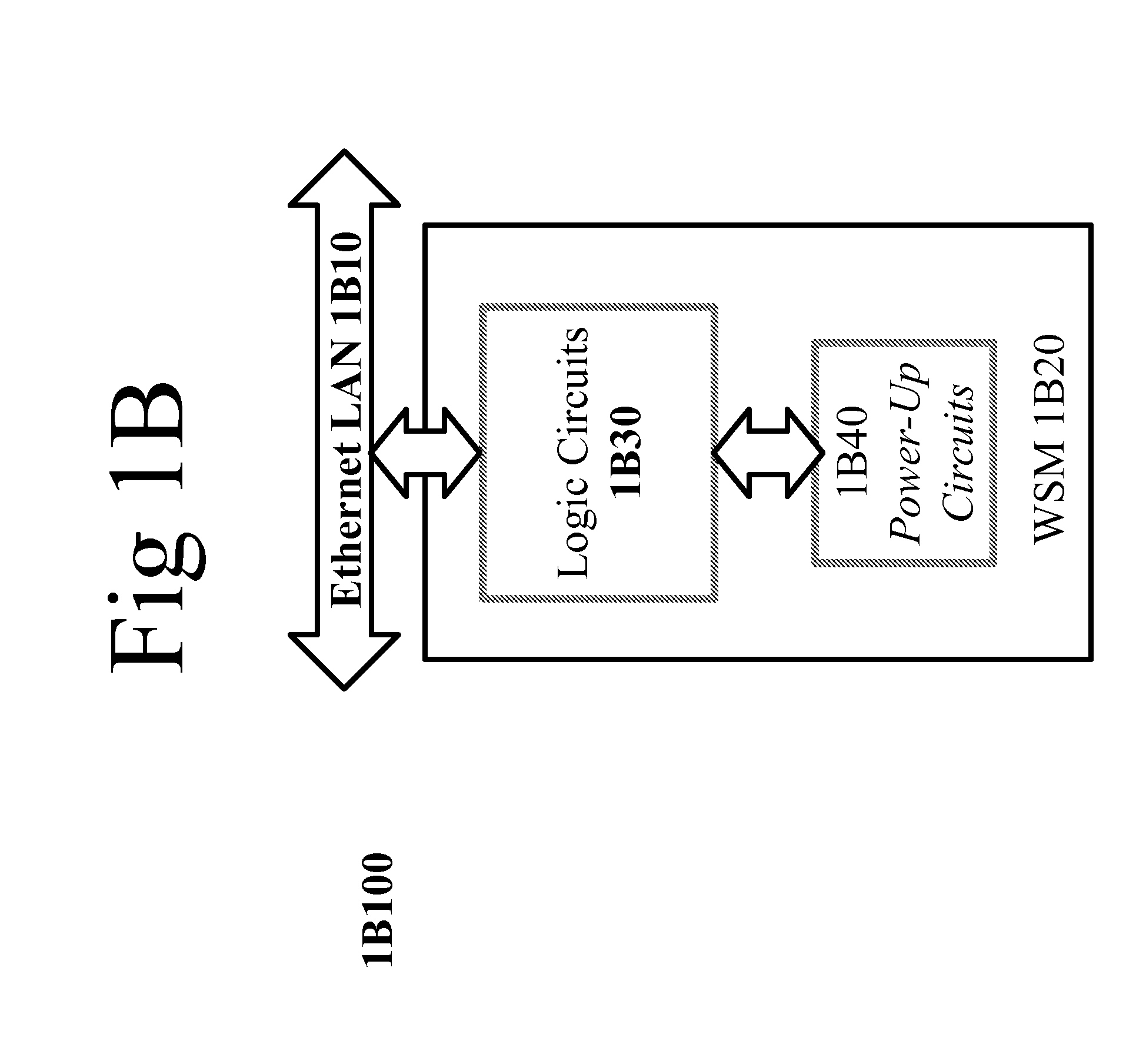 Domain-Specific Hardwired Web Server Machine