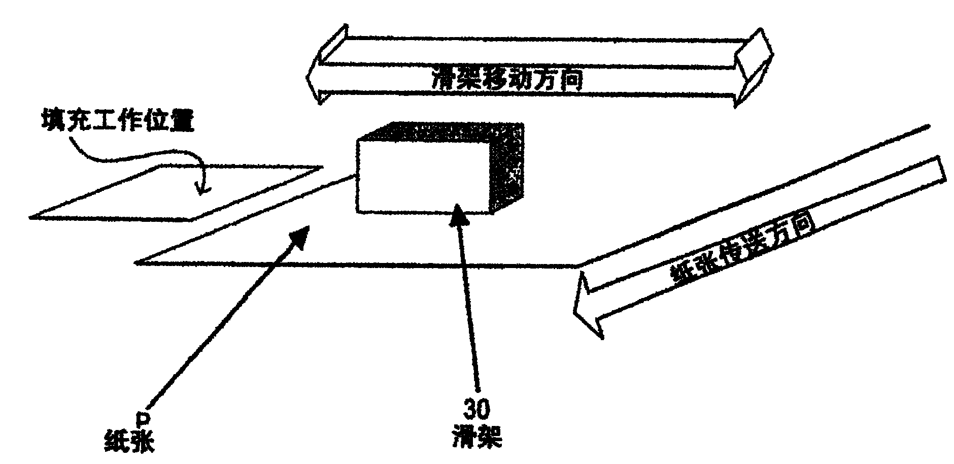 Ink-jet printing method