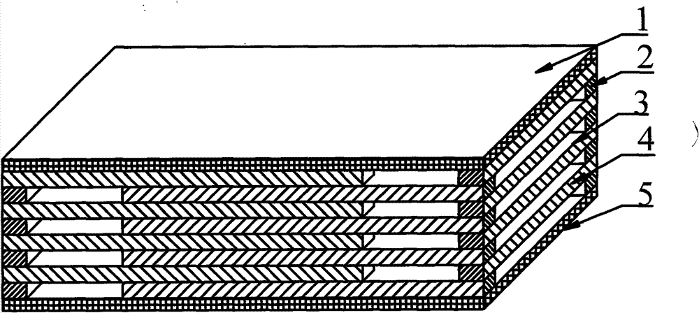 Counter-flow heat exchange core body for fresh air ventilator