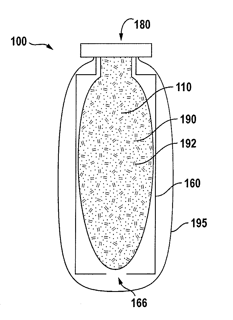 Posterior segment drug delivery