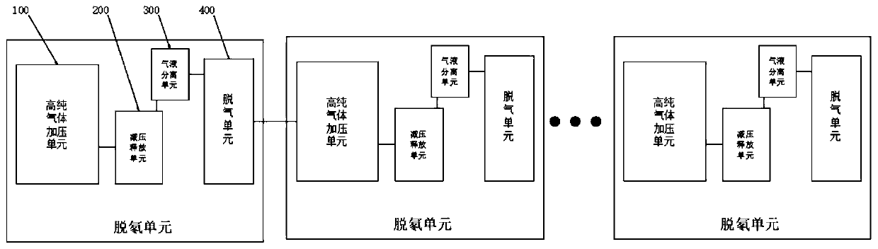 System for removing trace radon gas in water