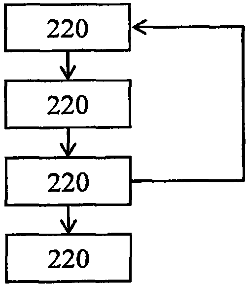 Method and apparatus for monitoring drive of vehicle