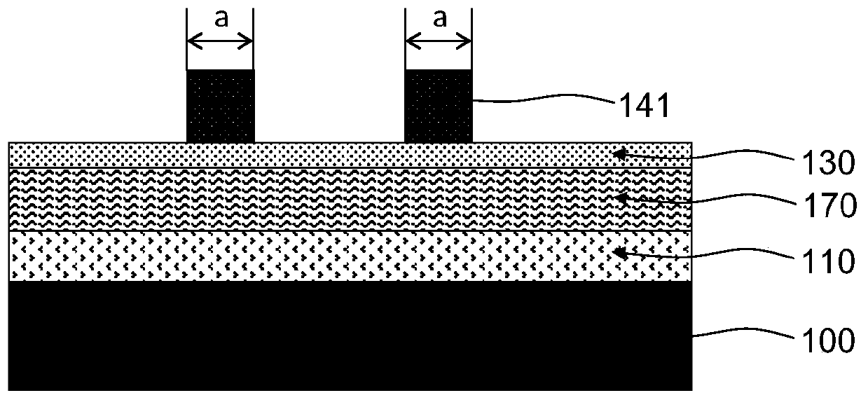 Self-aligned double patterning method