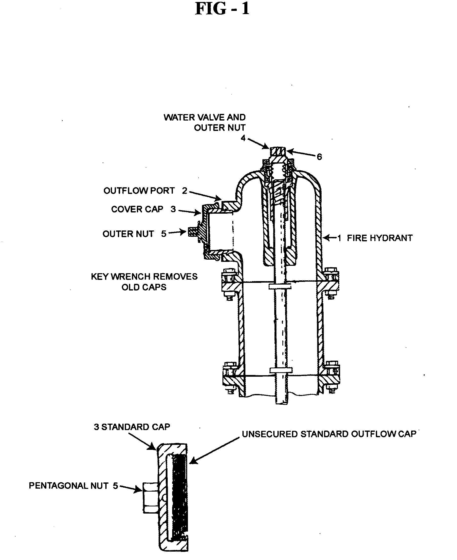 Fire hydrant security cap closure system