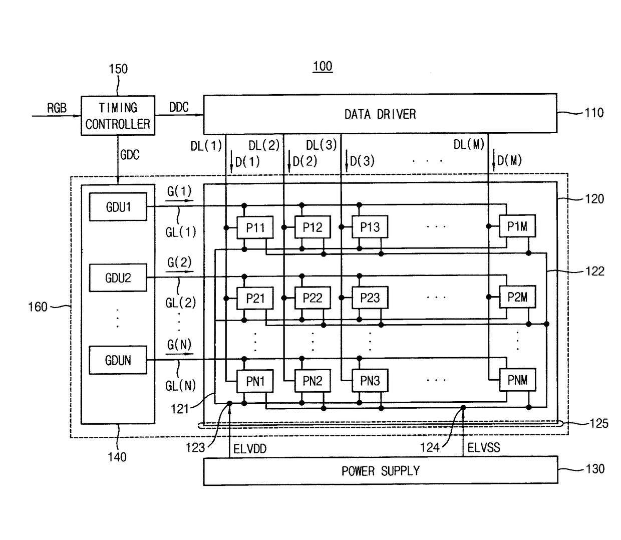 Display device compensating IR-drop of supply voltage