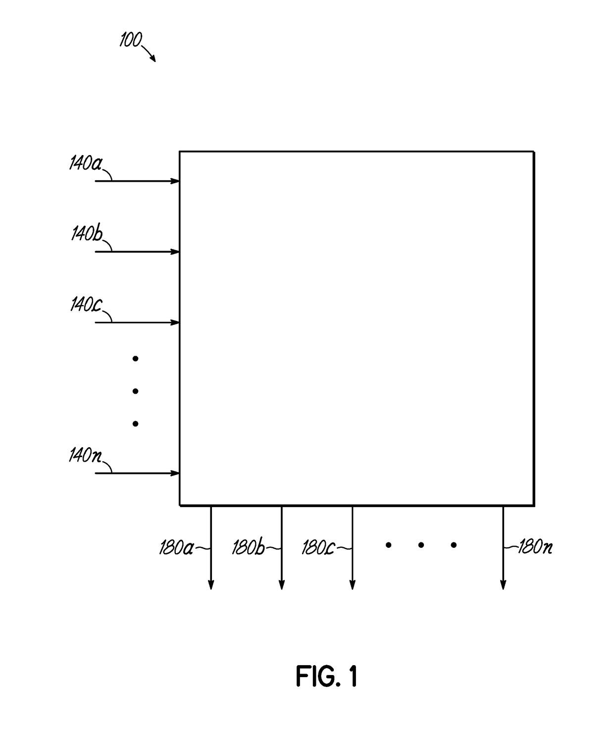 Analog neuromorphic circuits for dot-product operation implementing resistive memories