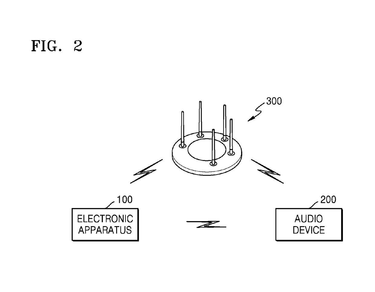 Electronic apparatus, audio device, and method that is performable by the electronic apparatus to set network of the audio device