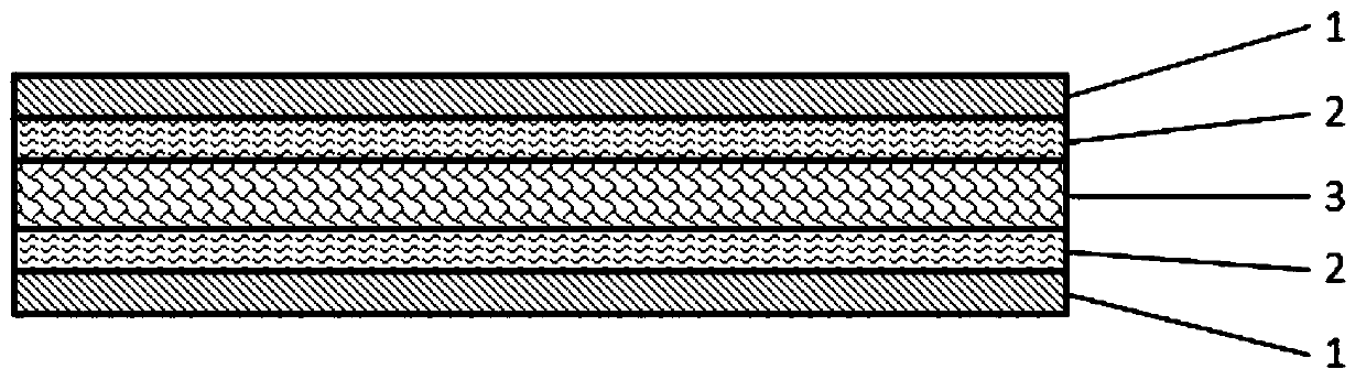 Hot-melting optical adhesive film for 3D curved display and preparation method thereof