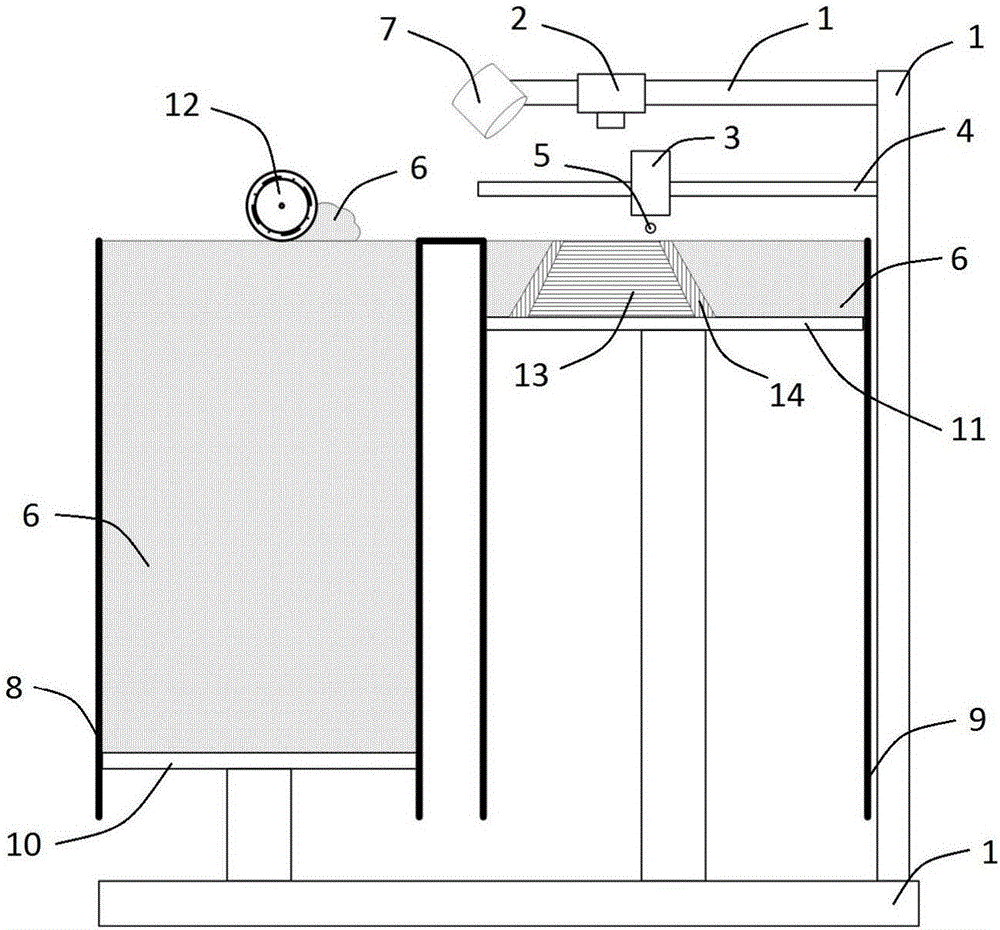 Fast multi-sintering additive manufacturing device and method