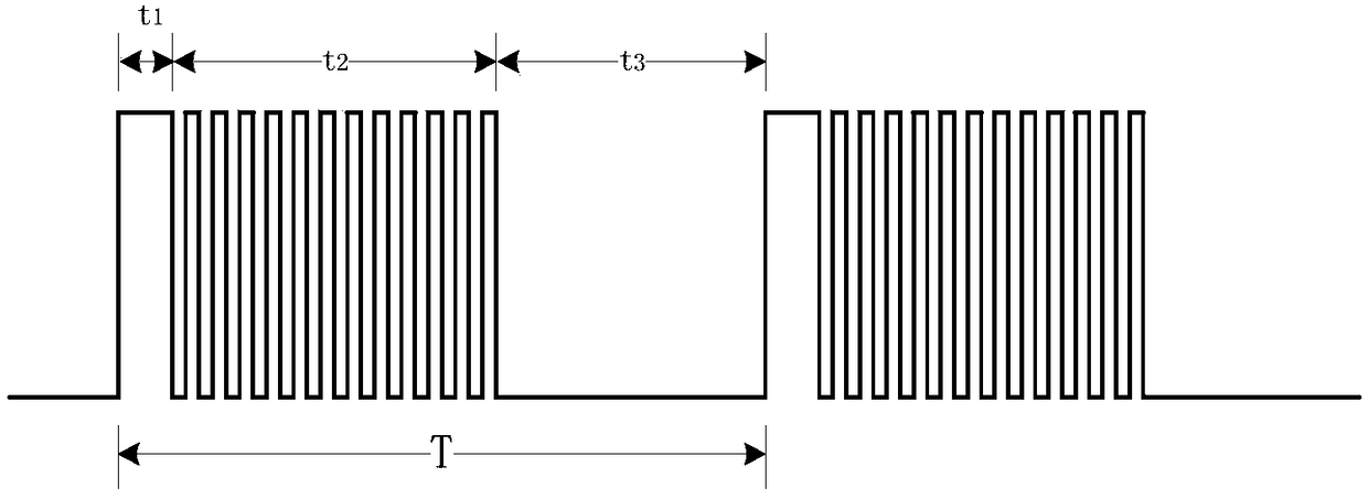 Electromagnetic oil drain valve control method and control device