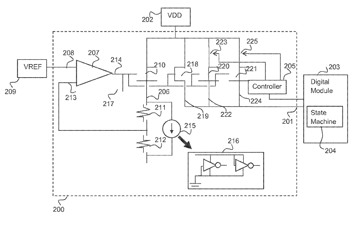 Voltage regulator, application-specific integrated circuit and method for providing a load with a regulated voltage