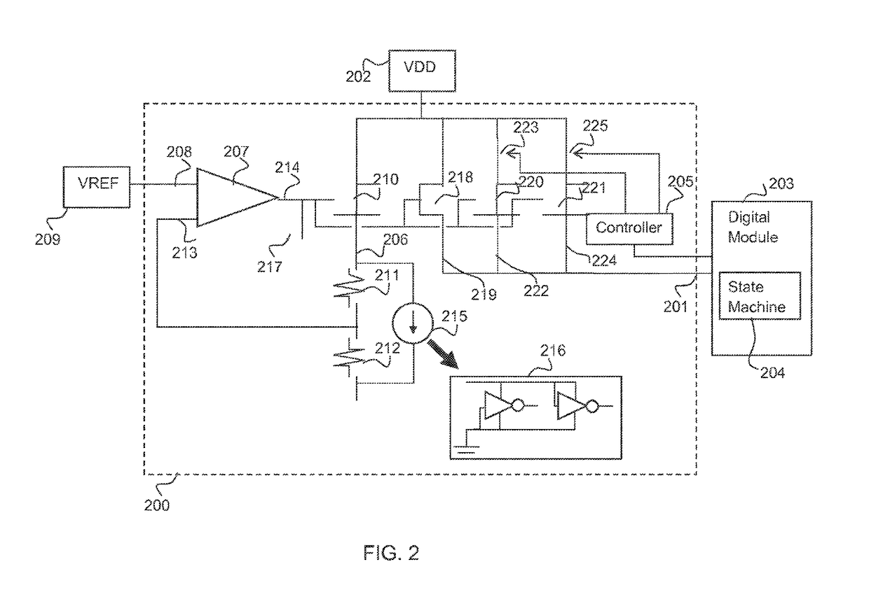 Voltage regulator, application-specific integrated circuit and method for providing a load with a regulated voltage