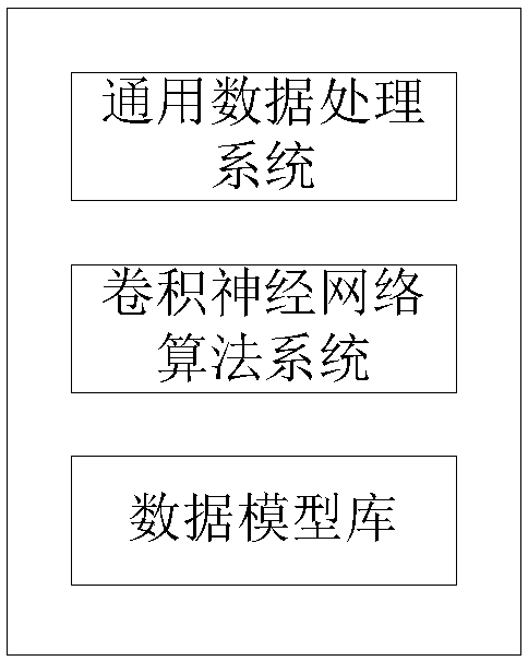 Intelligent robot access control system and control method thereof