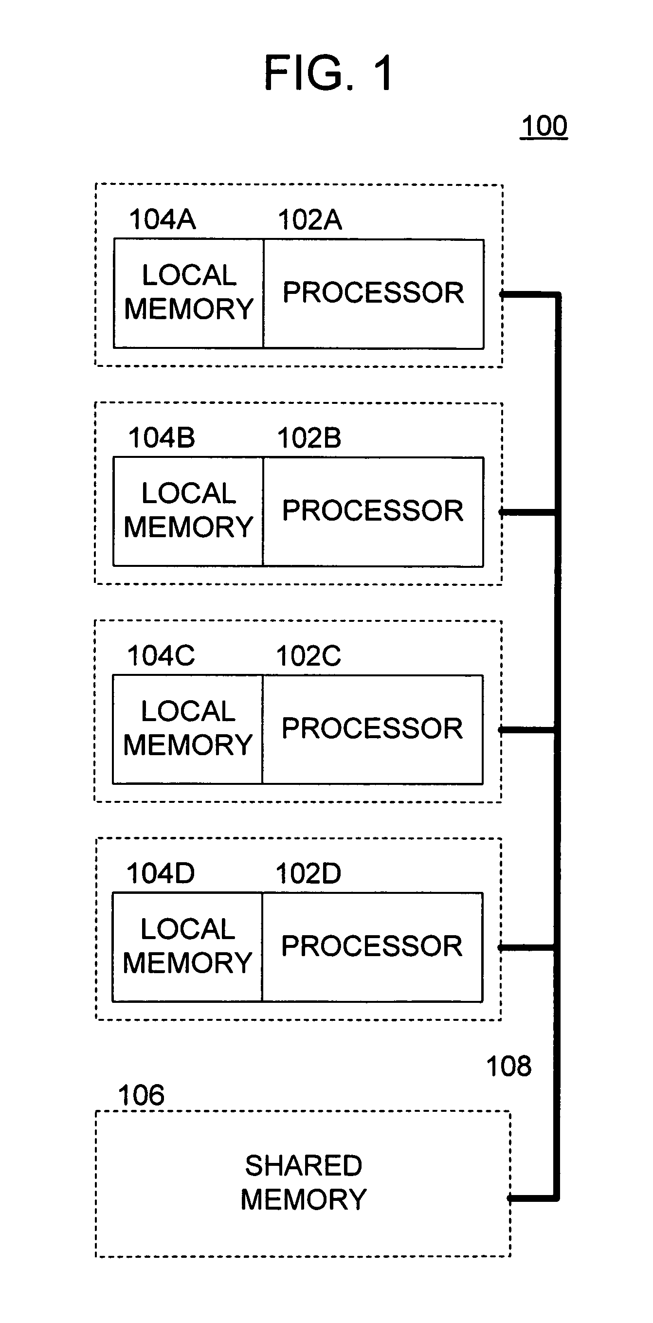 Methods and apparatus for processing instructions in a multi-processor system