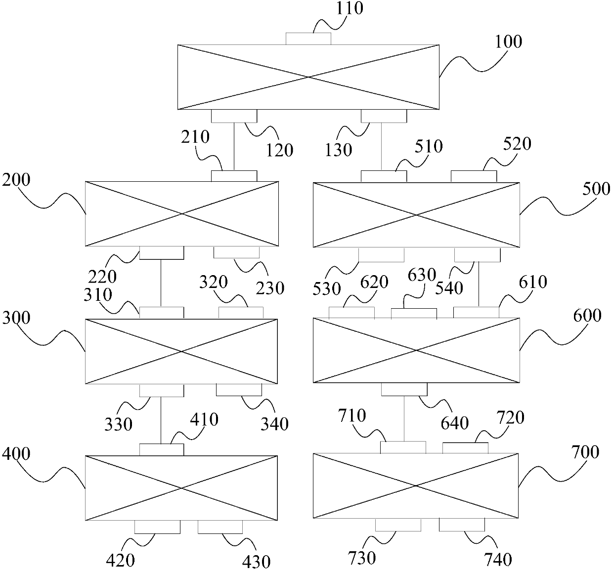 Method and system for treating ore containing tin, zinc and iron