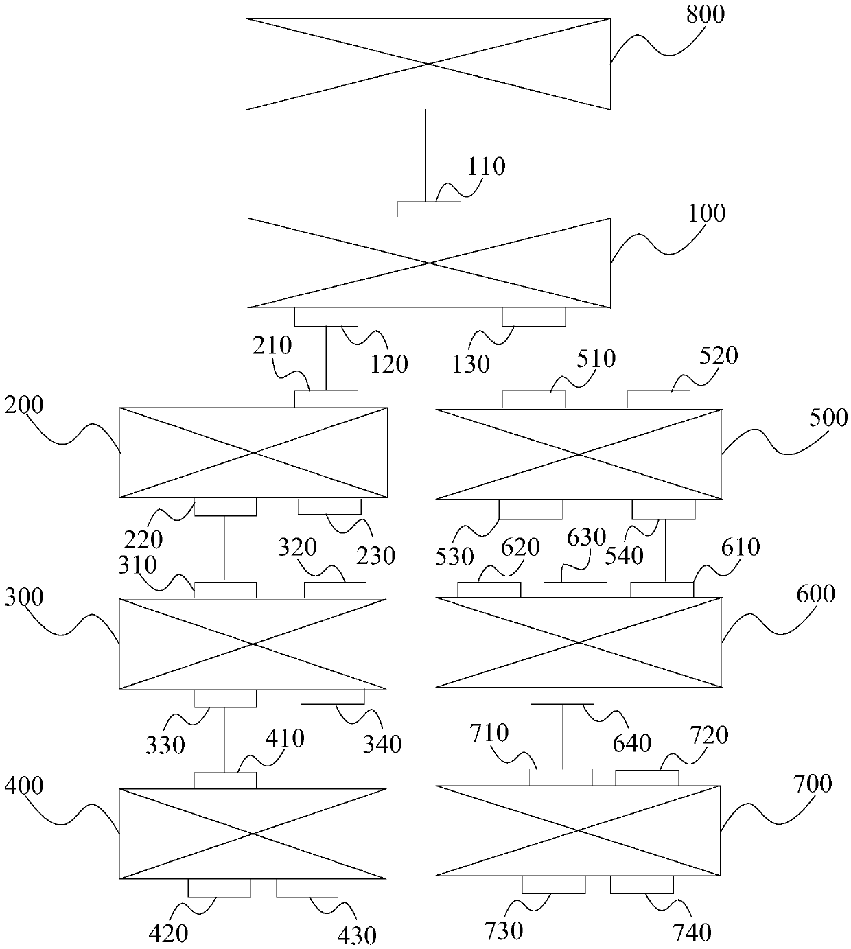 Method and system for treating ore containing tin, zinc and iron