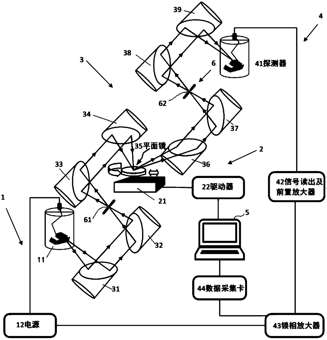 Terahertz confocal microscopic imaging system and imaging method thereof