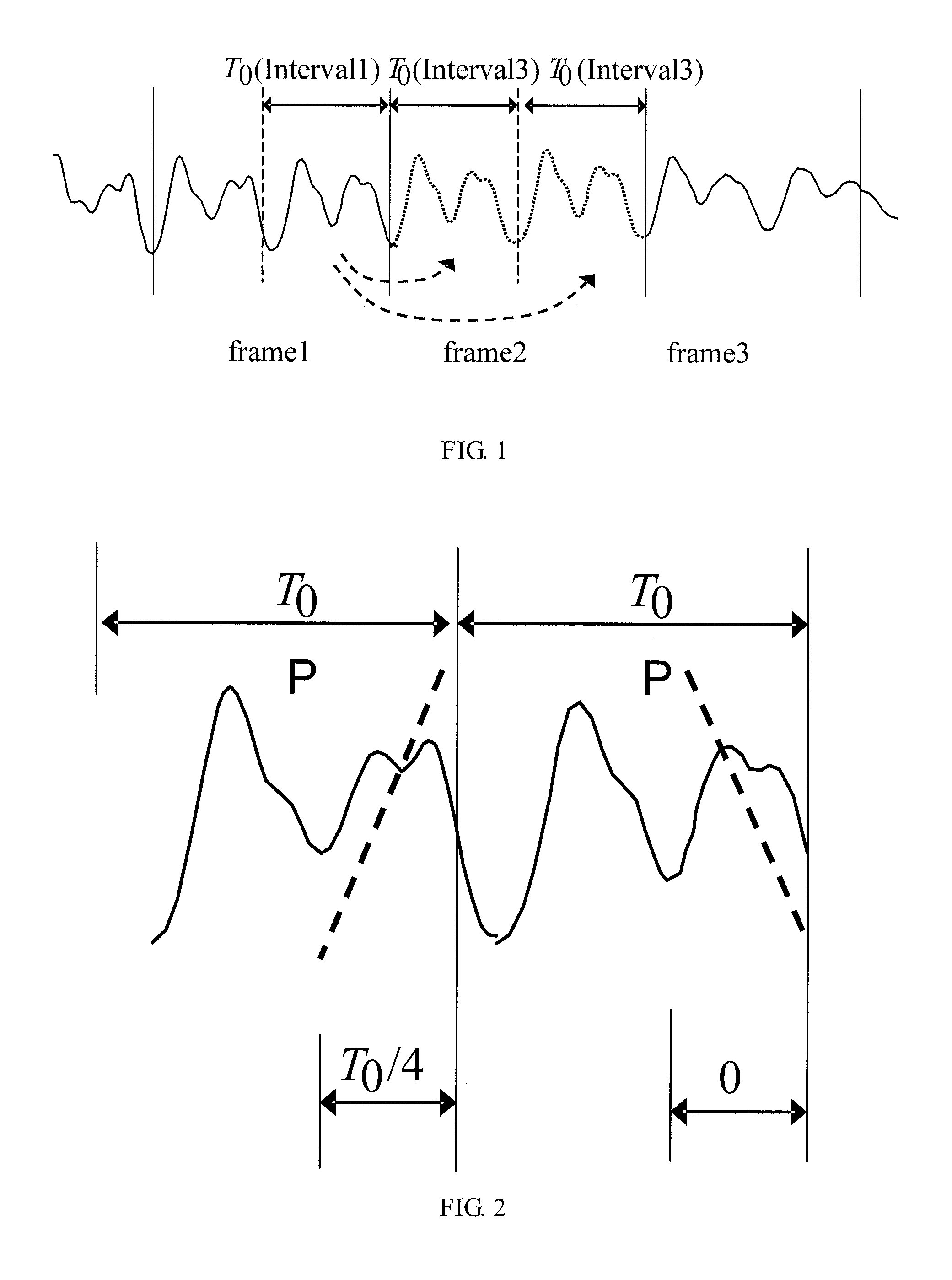 Method and apparatus for concealing lost frame