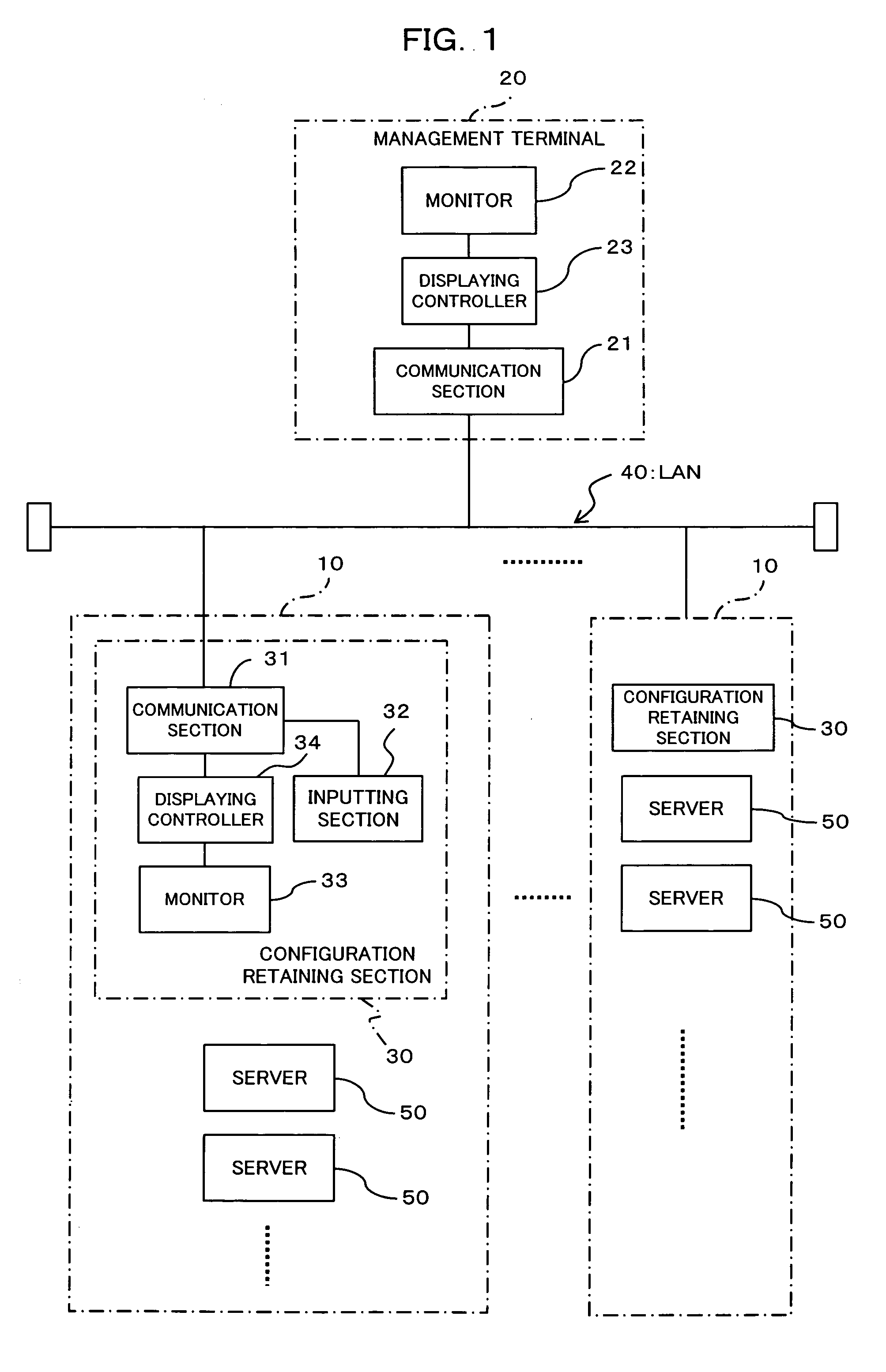 Rack management system, management terminal, configuration retaining apparatus and rack apparatus