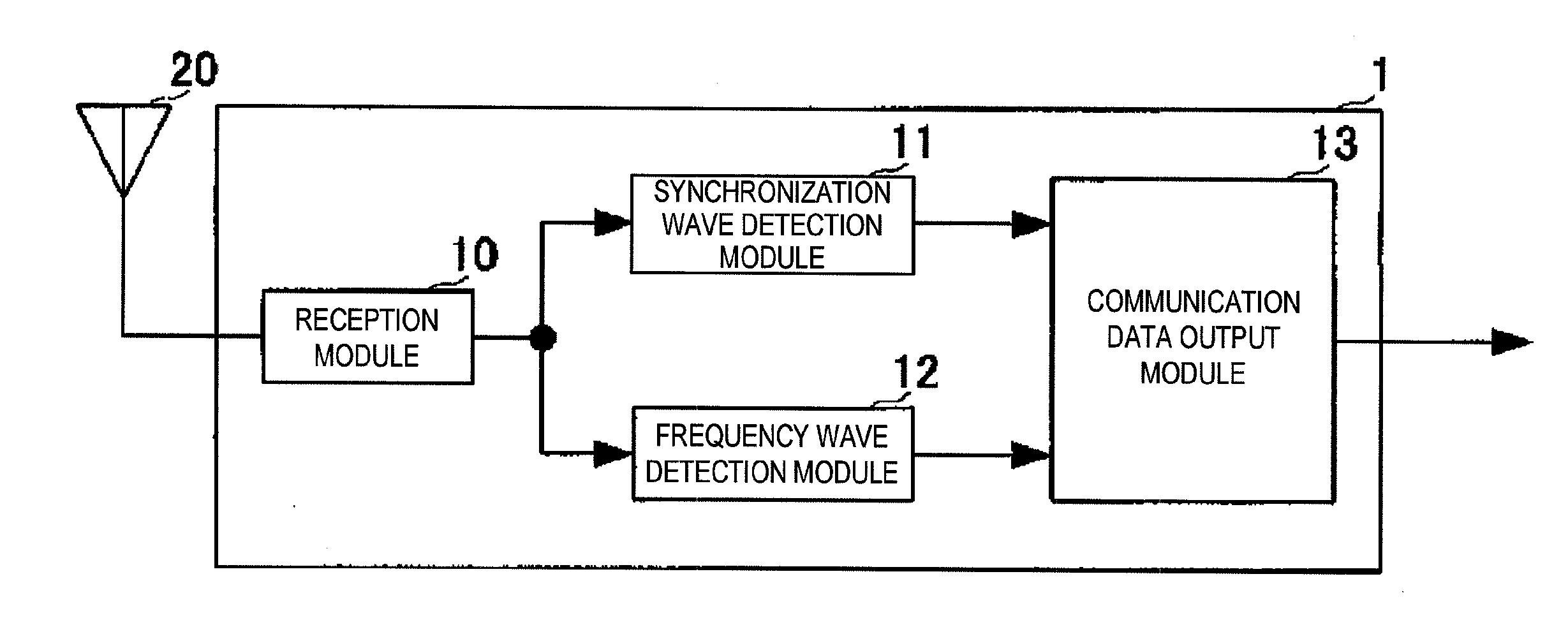 Demodulation device