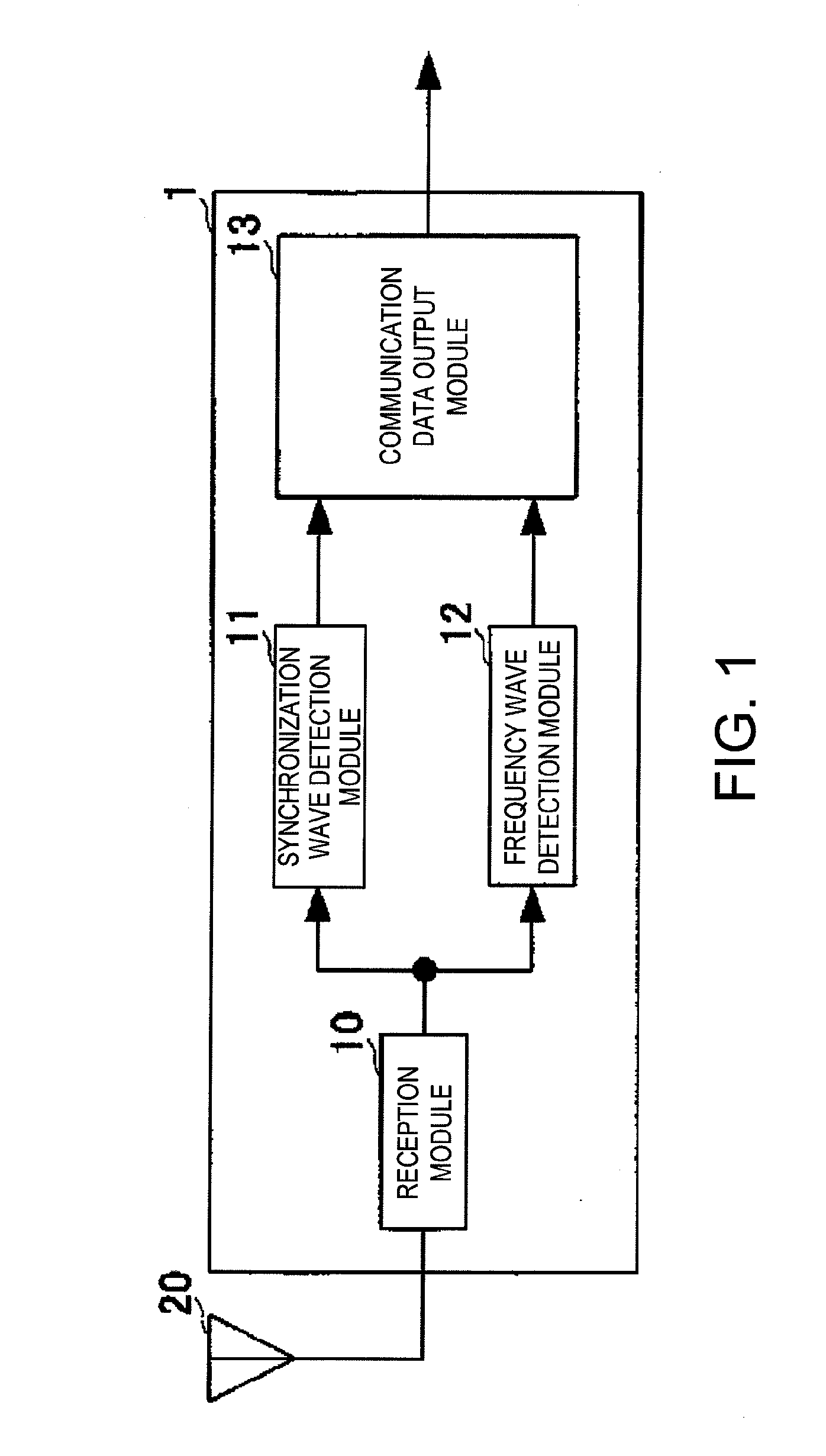 Demodulation device