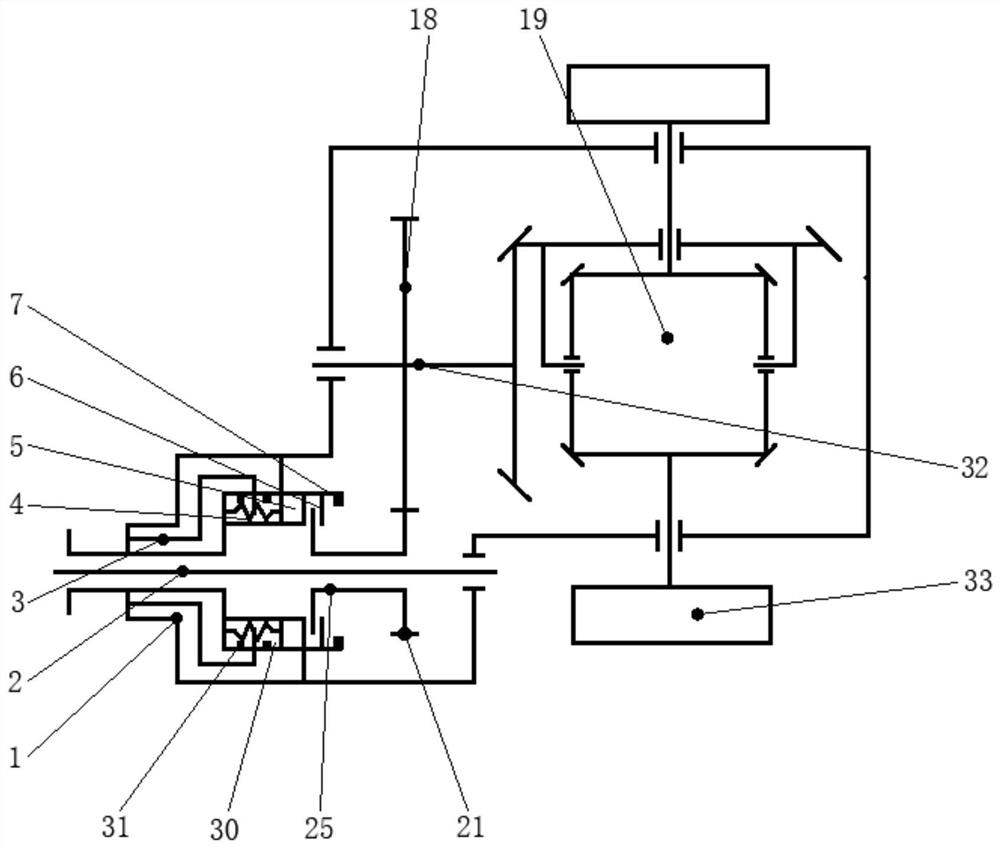 Ladder-like n-gear wet clutch structure