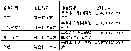 Edible mushroom side dish and preparation method thereof