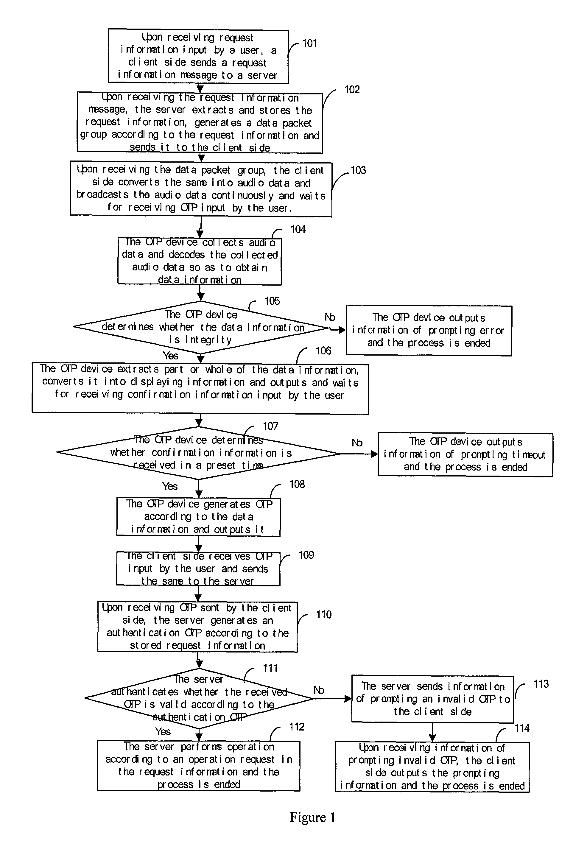 Sound transmission-based verification method