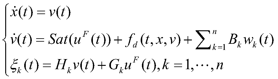 Anti-saturation self-adaptive pseudo-proportion integration differentiation (PID) sliding mode fault-tolerant control method for high-speed train