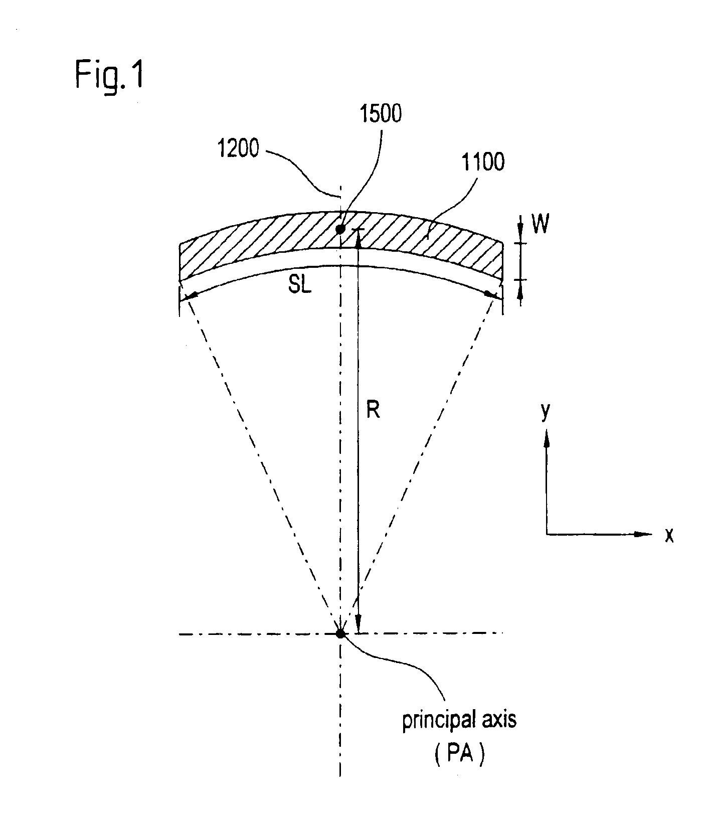 Microlithography reduction objective and projection exposure apparatus